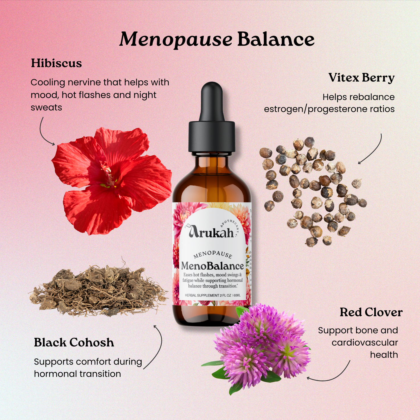 MenoBalance
