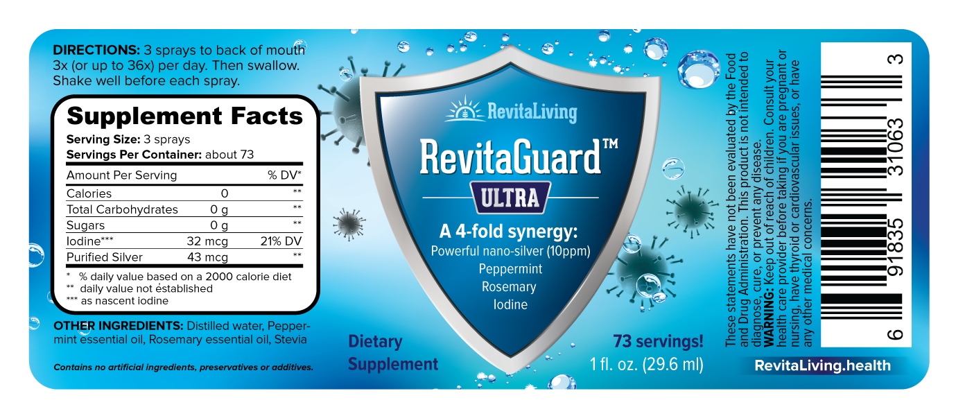 RevitaGuard - Throat Spray