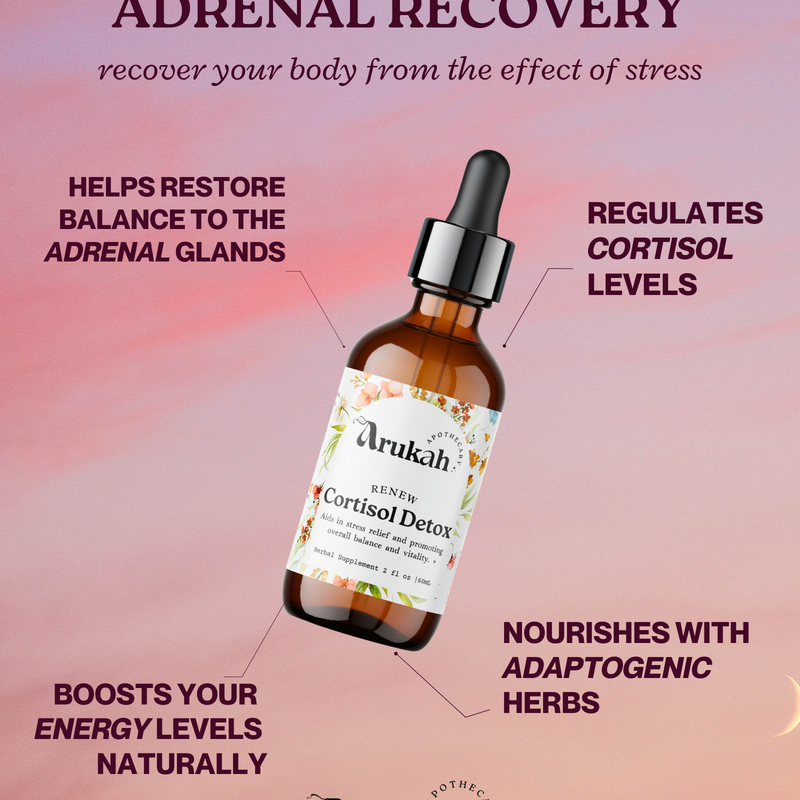 Cortisol Detox