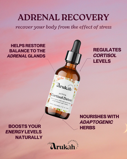 Cortisol Detox