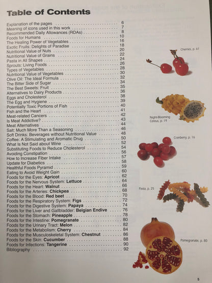 Foods that Heal