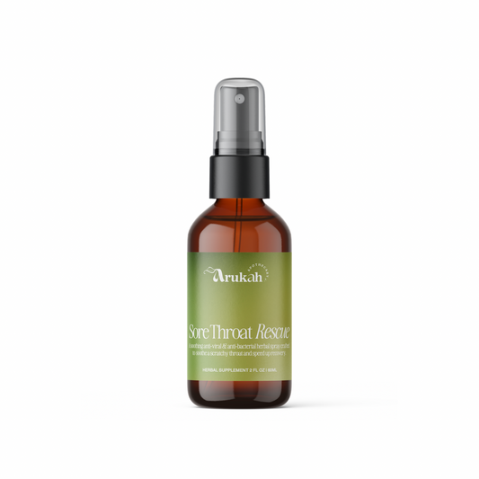 Sore Throat Rescue Spray
