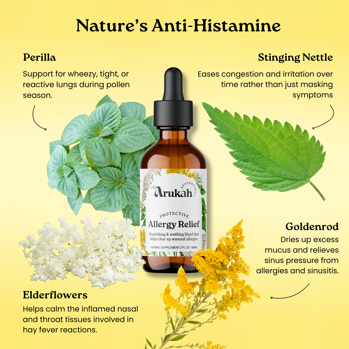 Allergy Relief