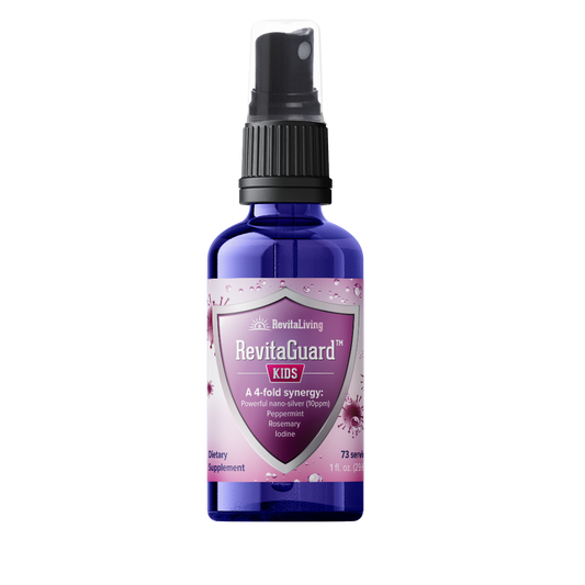 RevitaGuard - Throat Spray