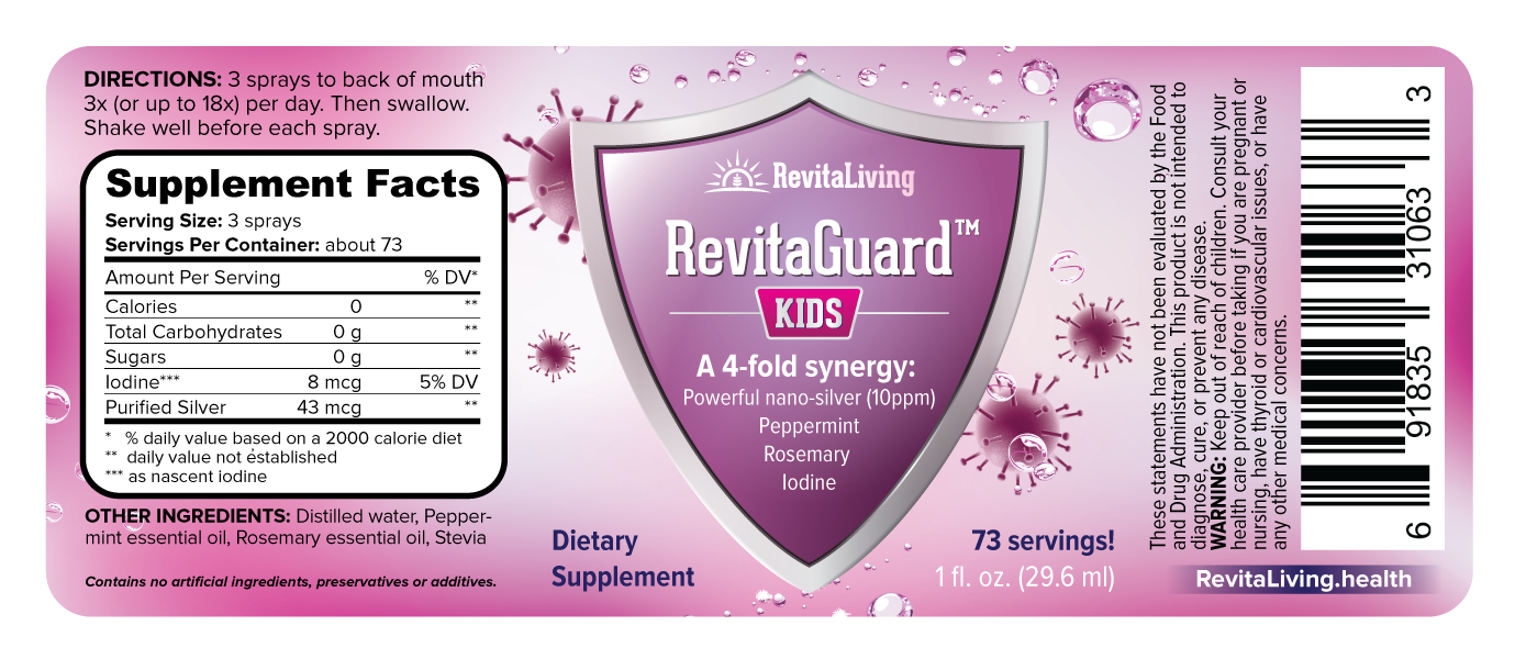 RevitaGuard - Throat Spray