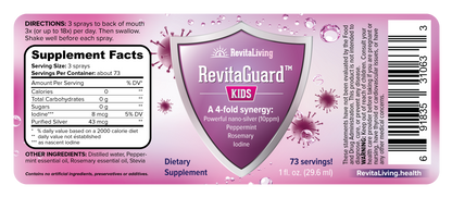 RevitaGuard - Throat Spray