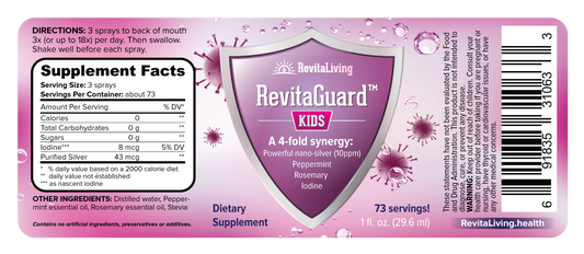 RevitaGuard - Throat Spray